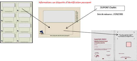 info-passeport